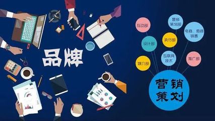 齊魯微訊助力企業(yè)品牌營銷策劃，實(shí)現(xiàn)市場全面升級