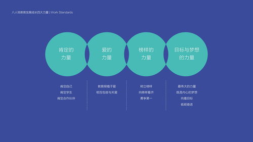 從定位到執行 構建高效品牌營銷策略的五大核心方法